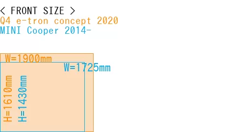 #Q4 e-tron concept 2020 + MINI Cooper 2014-